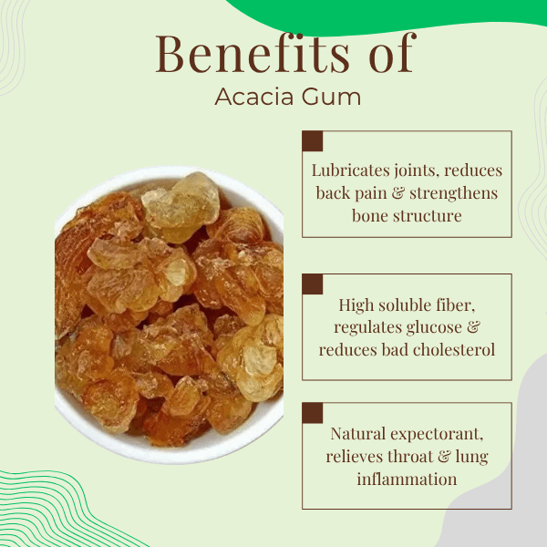 Acacia Gum | Bone Strength & Postpartum Recovery | Gum Arabic Raw Resin