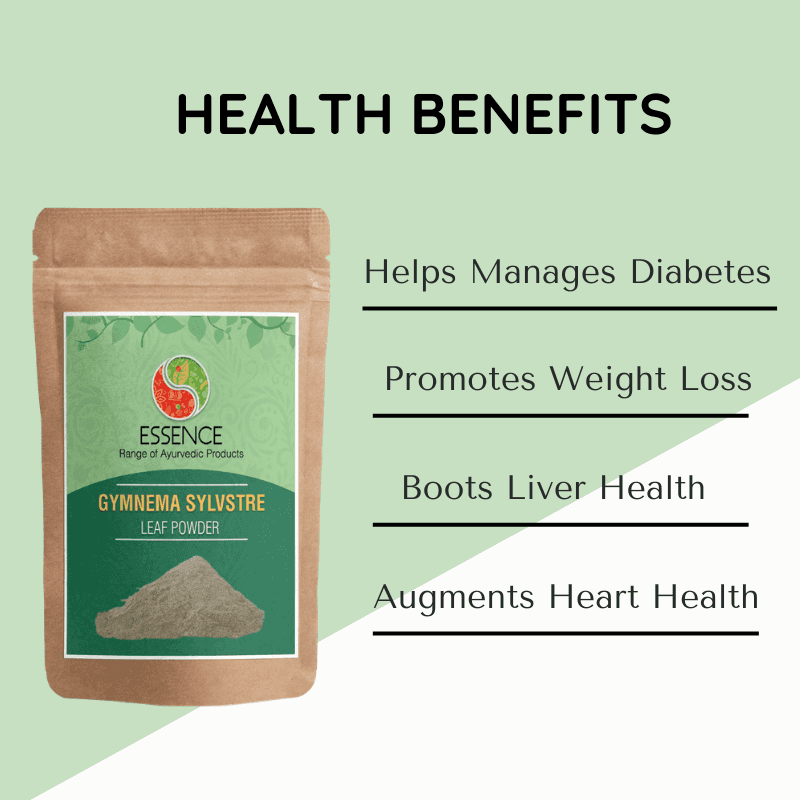 HEALTH BENEFITS OF Gymnema