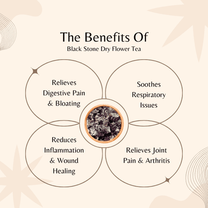Diagram of the benefits of black stone dry flower tea on a beige background
