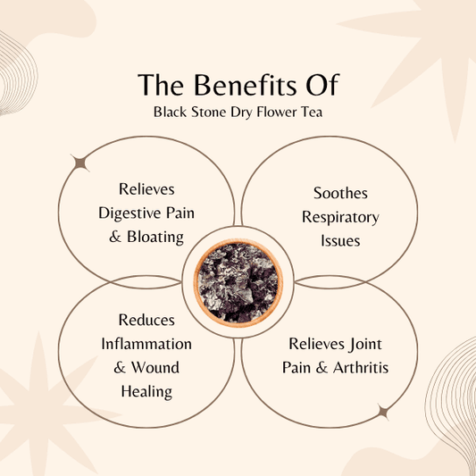 Diagram of the benefits of black stone dry flower tea on a beige background