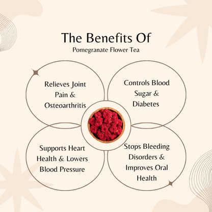 Pomegranate Flower Tea | Joint Pain & Diabetes Relief | Punica Granatum Herbal Tea