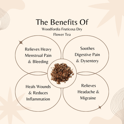 Fire Flame Bush Flower Tea | Menstrual Pain Relief | Woodfordia Fruticosa Herbal Tea